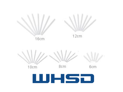 EM電磁波系統圖書防盜磁條