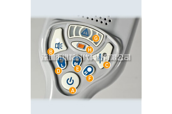 PD140N指示燈面板